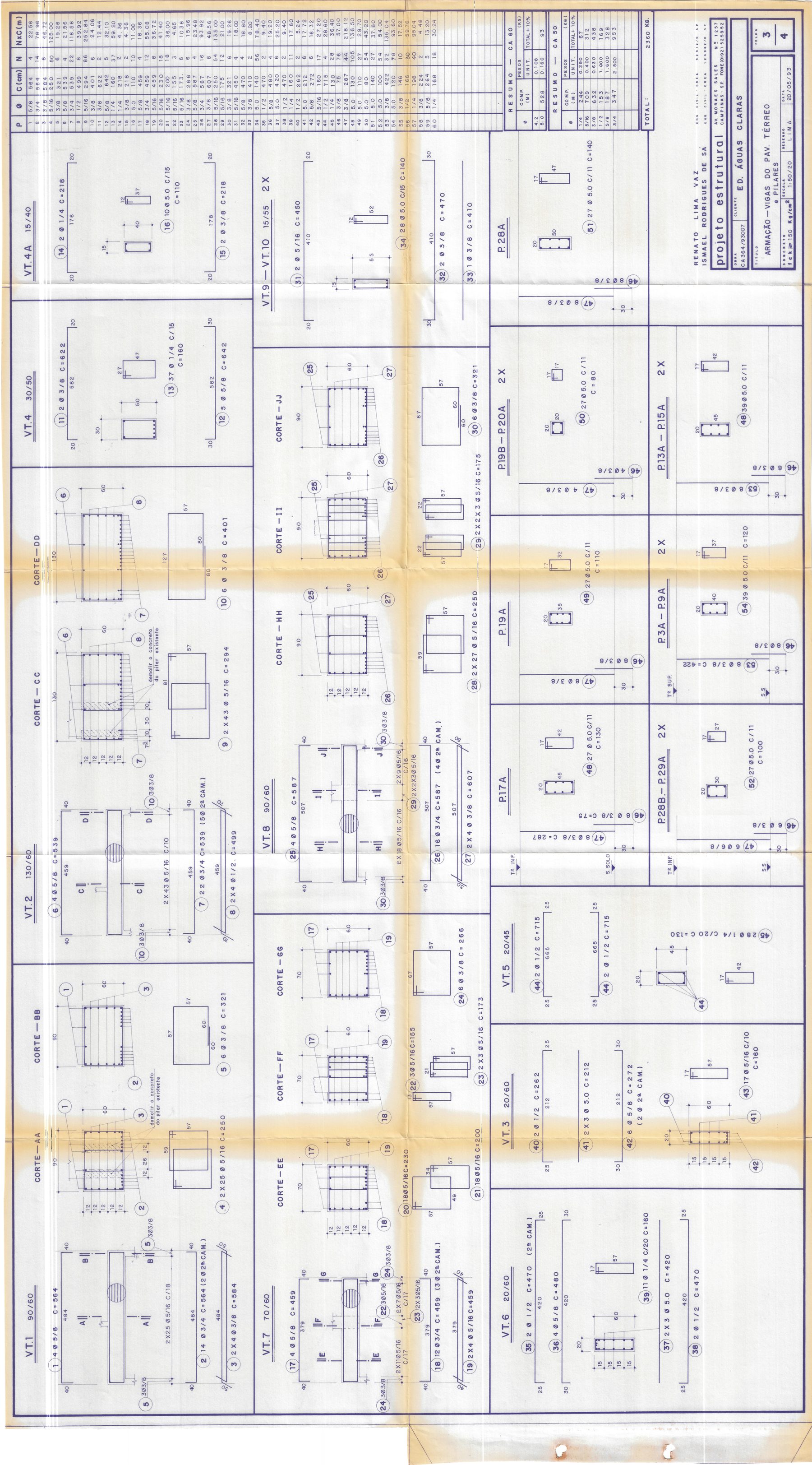 Visão geral — Estrutural 3