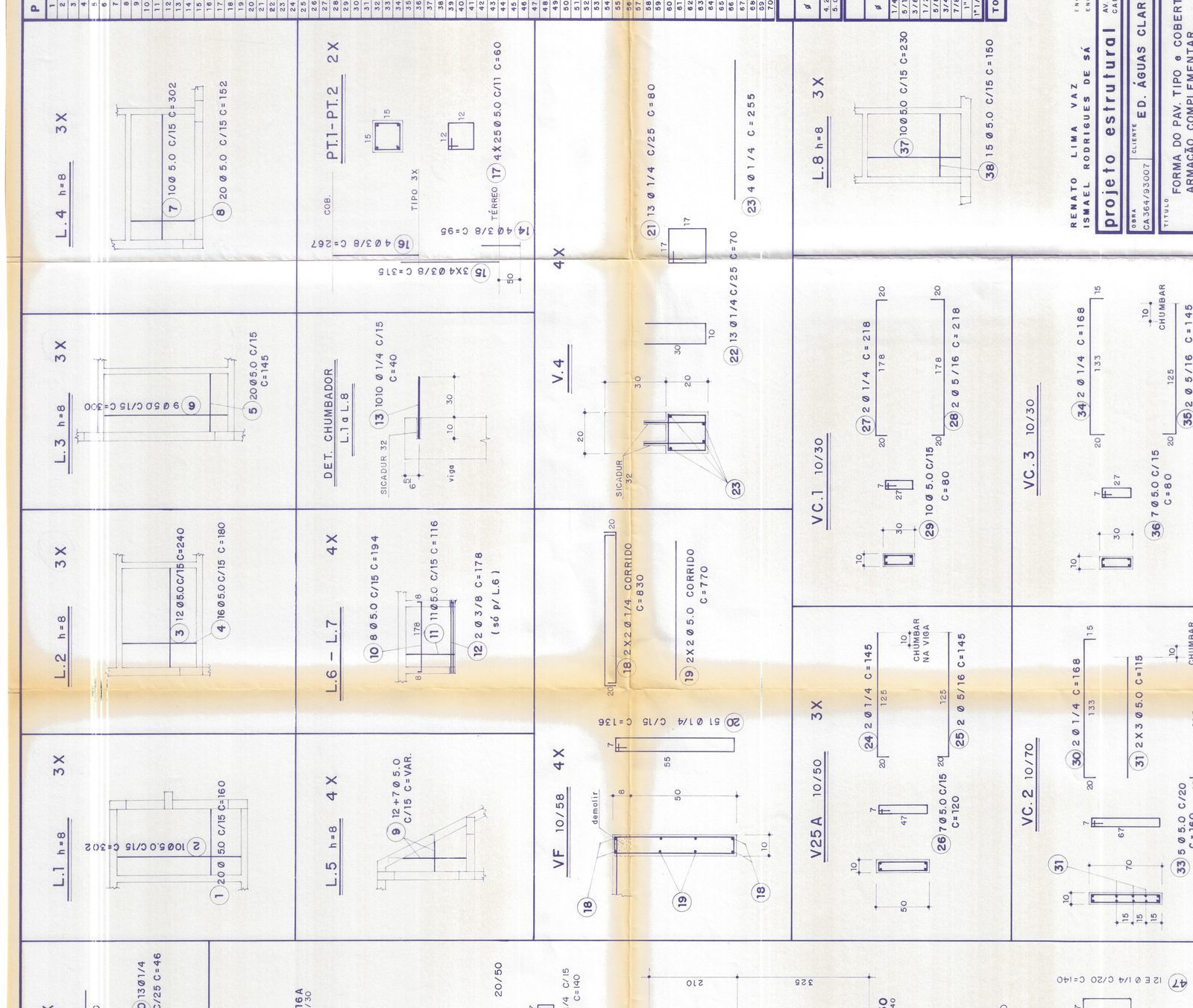 Armação complementar