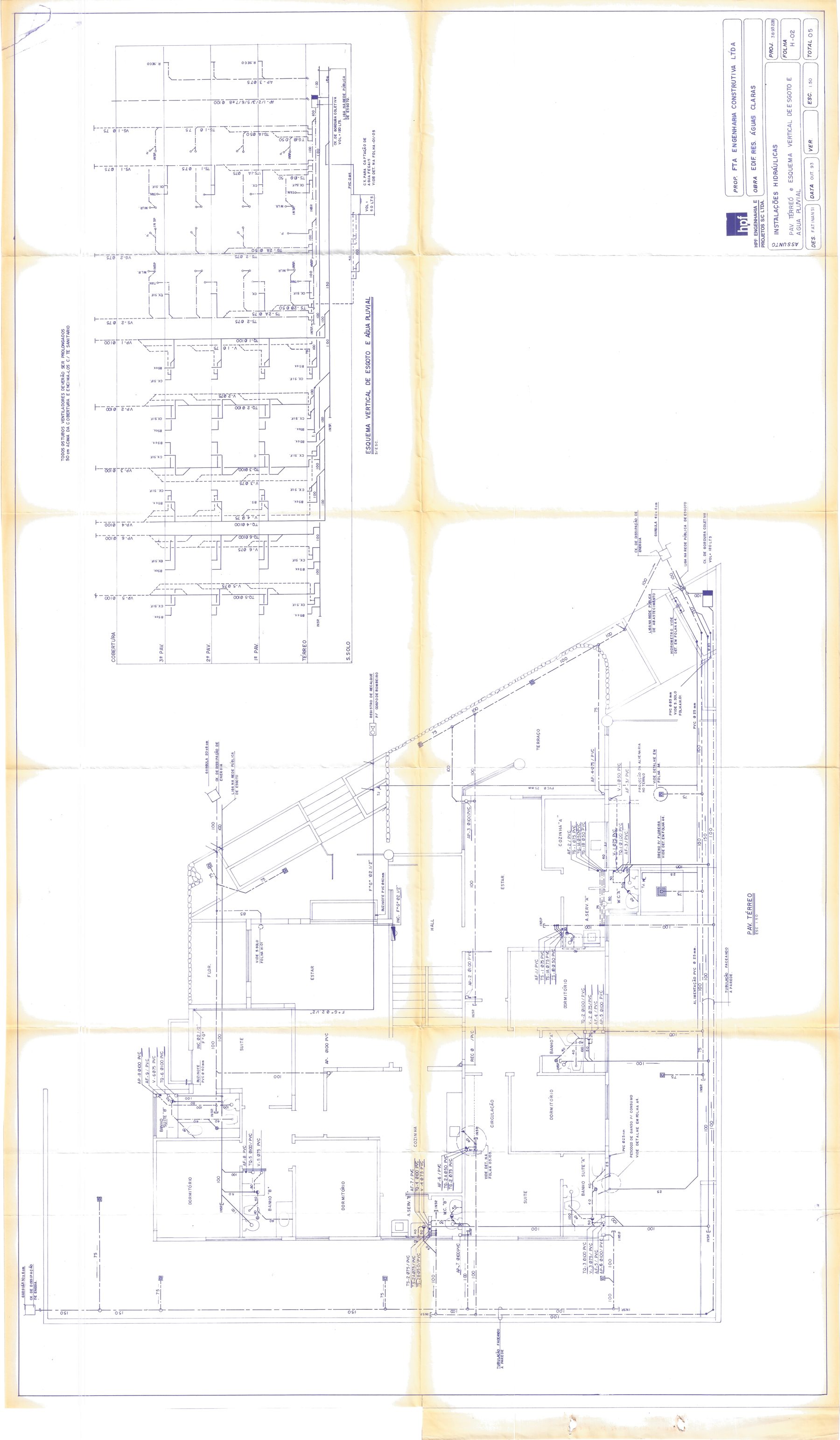 Visão geral — Hidráulica 2