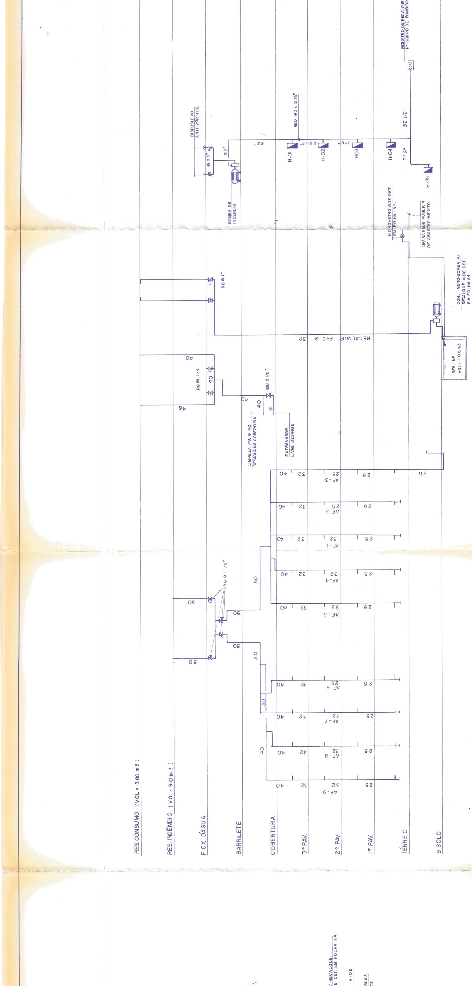 Esquema vertical hidráulico